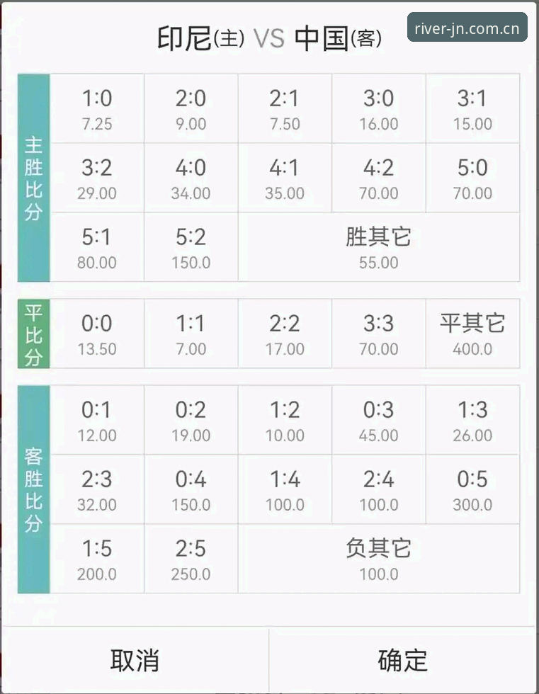 江南体育赛事赔率分析到底准不准？如何通过数据提升胜率？
